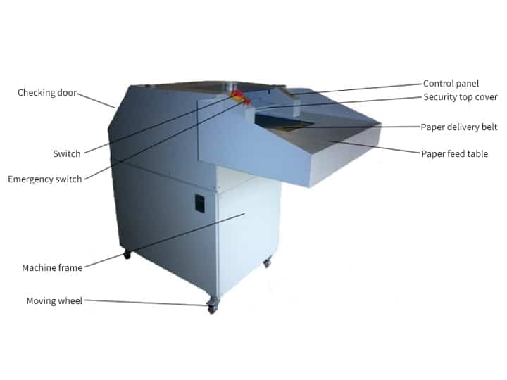 The structure of the wood shredder